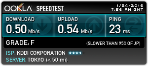_E[h0.50Mb/sAAbv[h0.54Mb/sAPING23ms