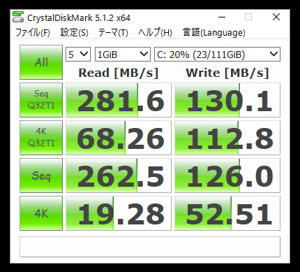 Read 281MB/s、Write 130MB/s