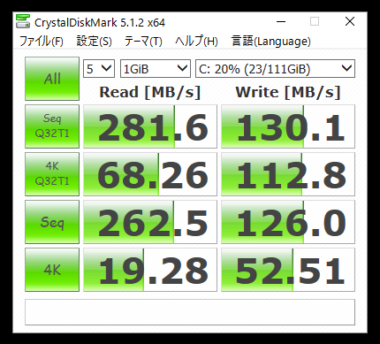 Read 281MB/sAWrite 130MB/s