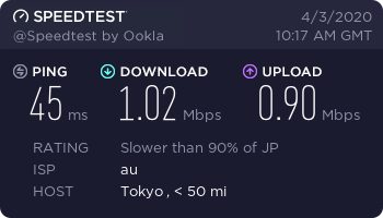 1Mbps